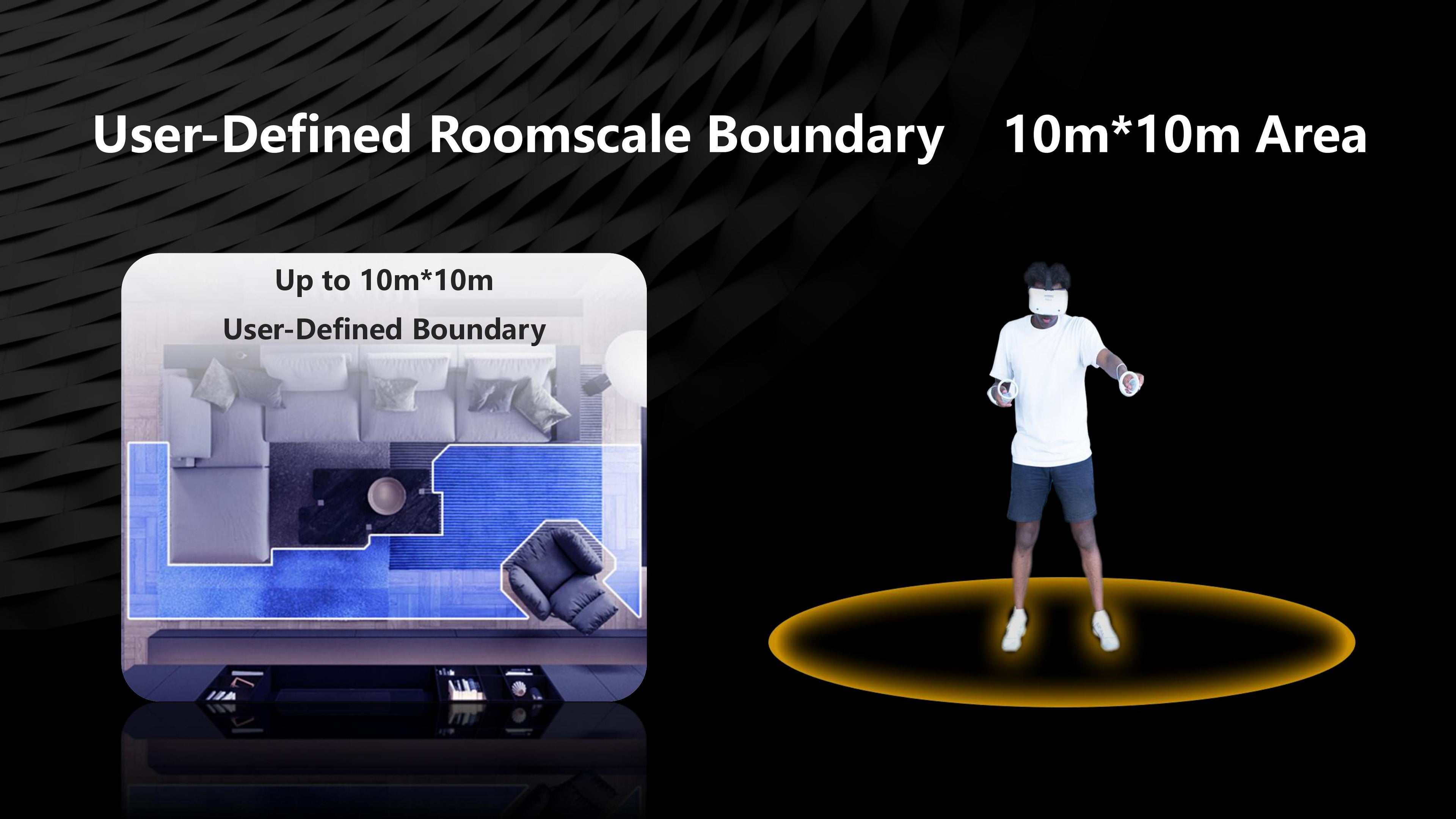 How Excellent Is Nolo Sonic 6DOF All-in-One VR Headset, User-Defined Roomscale Boundary